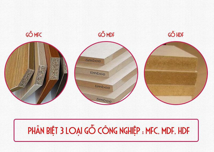 Ván nội thất công nghiệp MFC, MDF, HDF nên chọn loại nào?